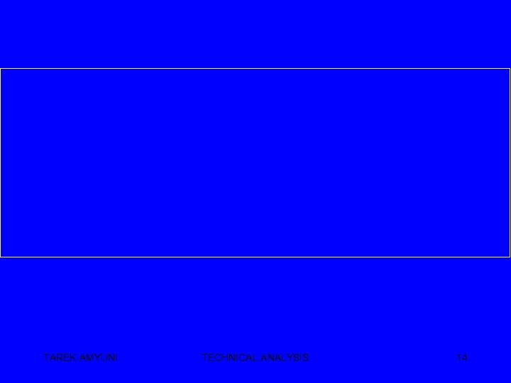 TAREK AMYUNI TECHNICAL ANALYSIS 14 
