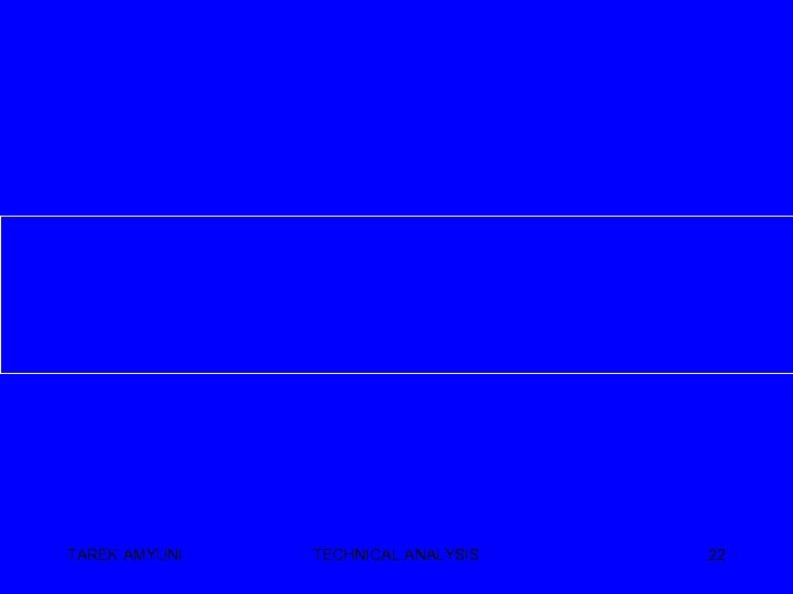 TAREK AMYUNI TECHNICAL ANALYSIS 22 
