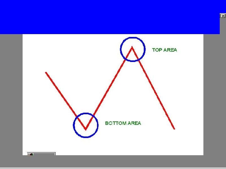 TAREK AMYUNI TECHNICAL ANALYSIS 24 