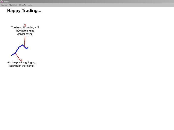 TAREK AMYUNI TECHNICAL ANALYSIS 4 