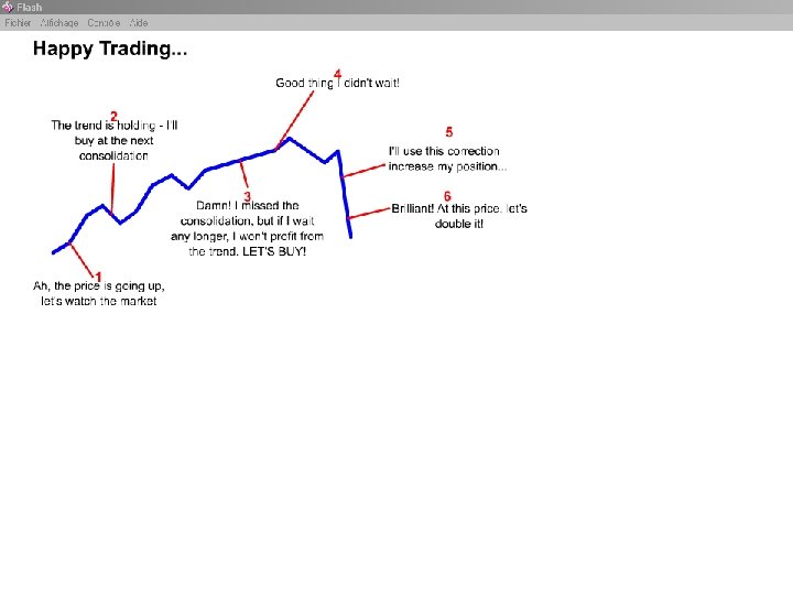 TAREK AMYUNI TECHNICAL ANALYSIS 6 
