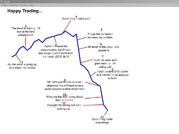 TAREK AMYUNI TECHNICAL ANALYSIS 8 