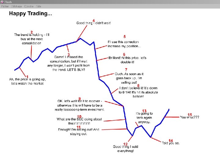 TAREK AMYUNI TECHNICAL ANALYSIS 9 