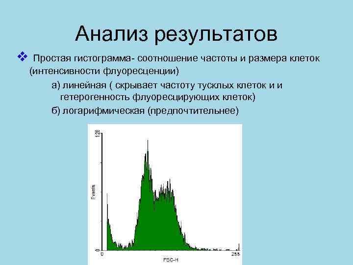 Клеточная интенсивность