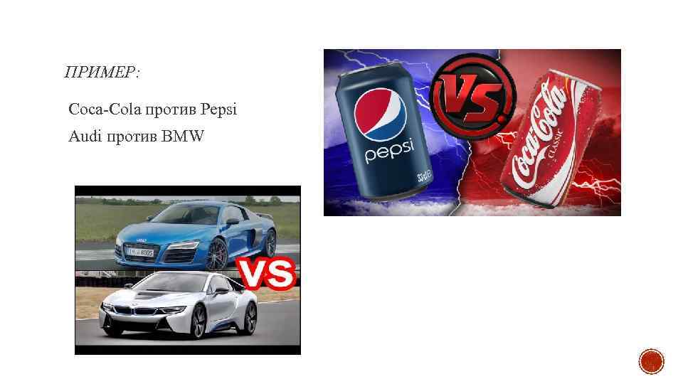 ПРИМЕР: Coca-Cola против Pepsi Audi против BMW 