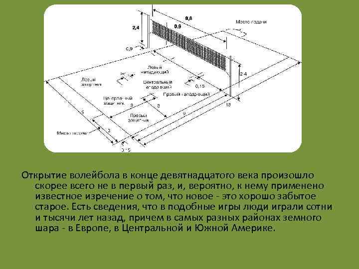 Площадка для волейбола размеры. Волейбол как спортивная игра появился в конце 19 века в. Кто открыл волейбол.