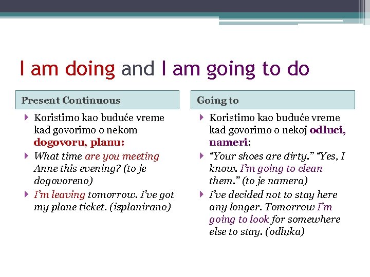 I am doing and I am going to do Present Continuous Going to Koristimo