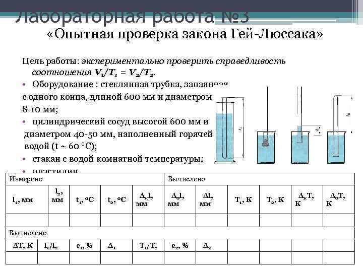 Диаграмма полученная при скручивании стеклянной трубки имеет вид