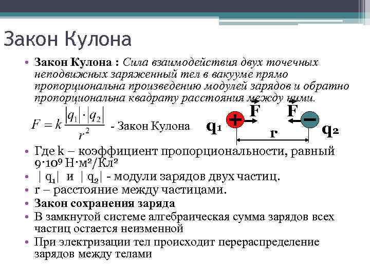 Закон Кулона • Закон Кулона : Сила взаимодействия двух точечных неподвижных заряженный тел в