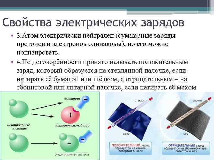 Свойства электрических зарядов • 3. Атом электрически нейтрален (суммарные заряды протонов и электронов одинаковы),