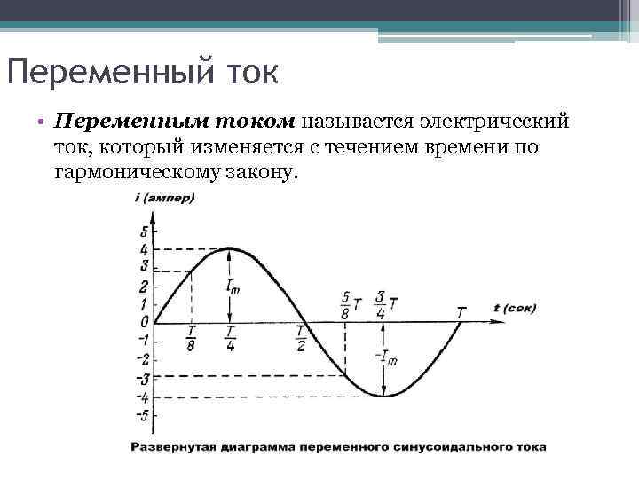 Переменный ток • Переменным током называется электрический ток, который изменяется с течением времени по