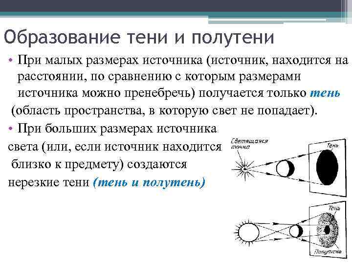 Пользуясь рисунком 124 объясните почему в некоторых областях экрана получается полутень