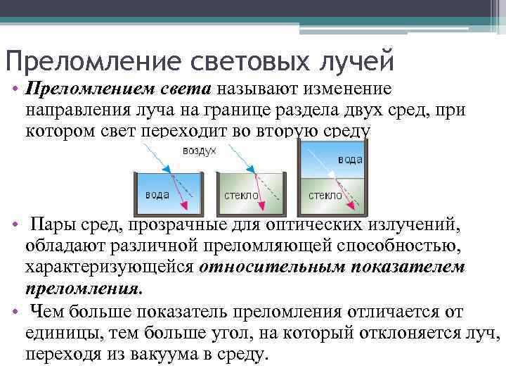 Преломление световых лучей • Преломлением света называют изменение направления луча на границе раздела двух