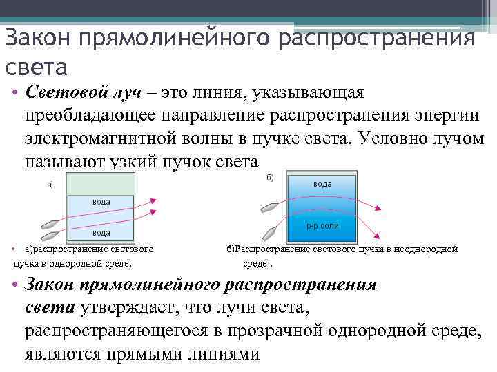 Закон прямолинейного распространения света • Световой луч – это линия, указывающая преобладающее направление распространения
