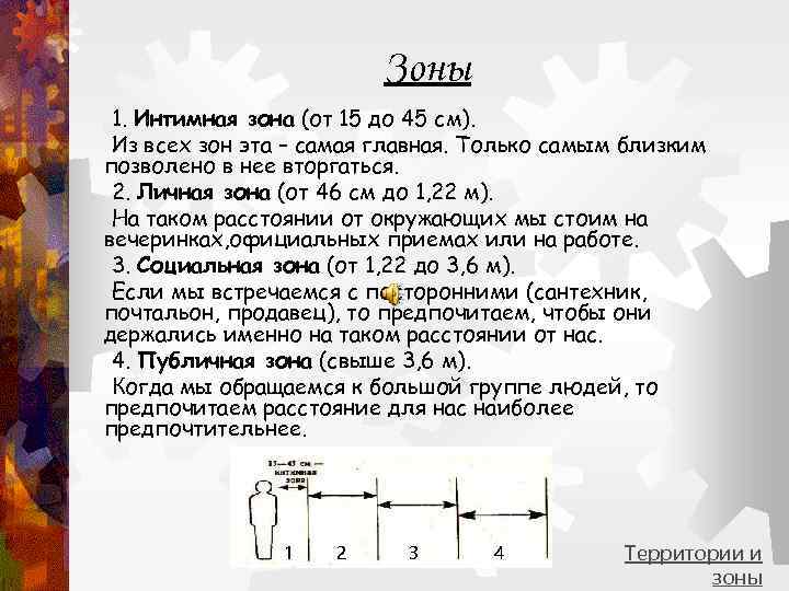 Зоны 1. Интимная зона (от 15 до 45 см). Из всех зон эта –