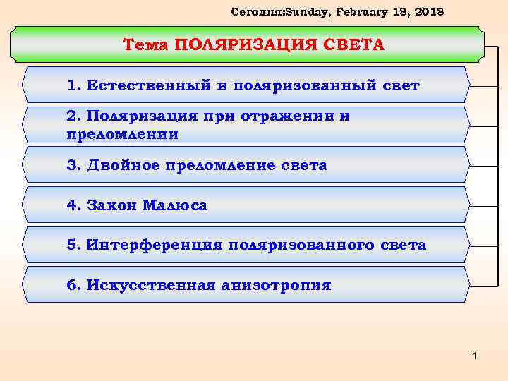 Сегодня: Sunday, February 18, 2018 Тема ПОЛЯРИЗАЦИЯ СВЕТА 1. Естественный и поляризованный свет 2.