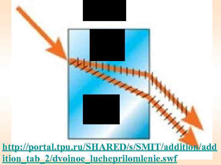 http: //portal. tpu. ru/SHARED/s/SMIT/addition/add ition_tab_2/dvoinoe_lucheprilomlenie. swf 