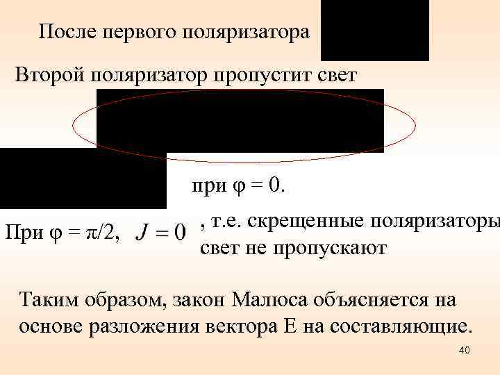 После первого поляризатора Второй поляризатор пропустит свет при φ = 0. При φ =
