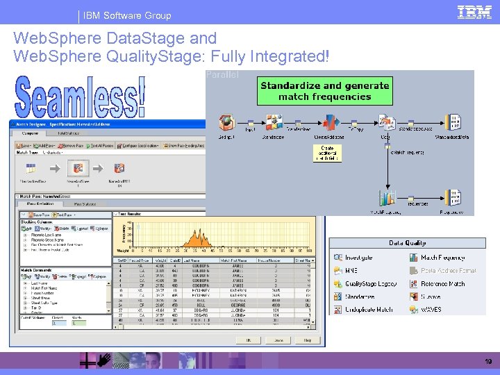 IBM Software Group Web. Sphere Data. Stage and Web. Sphere Quality. Stage: Fully Integrated!