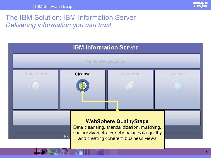 IBM Software Group The IBM Solution: IBM Information Server Delivering information you can trust