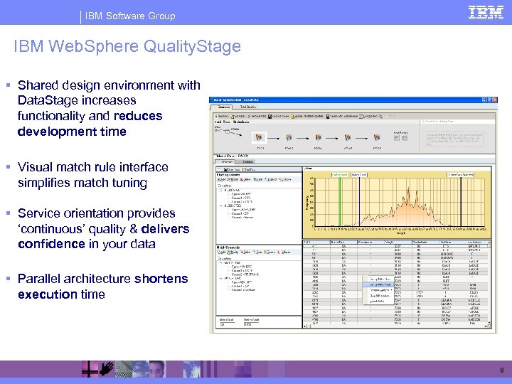 IBM Software Group IBM Web. Sphere Quality. Stage § Shared design environment with Data.