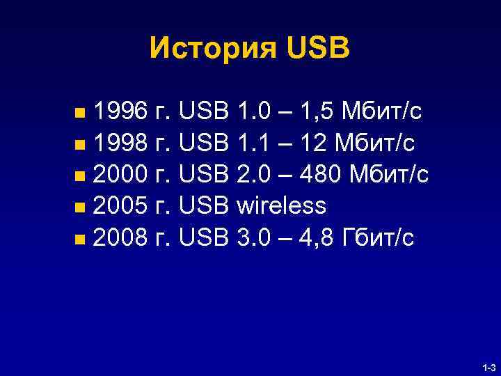 История USB 1996 г. USB 1. 0 – 1, 5 Мбит/c n 1998 г.