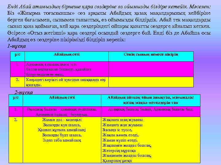 Енді Абай атамыздың бірнеше қара сөздеріне өз ойымызды білдіре кетейік. Мәселен: Біз «Жиырма тоғызыншы»