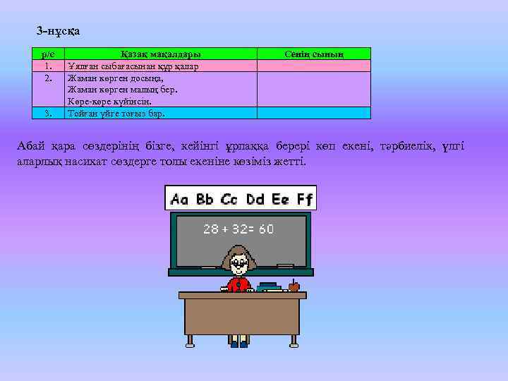 3 -нұсқа р/с 1. 2. 3. Қазақ мақалдары Ұялған сыбағасынан құр қалар Жаман көрген
