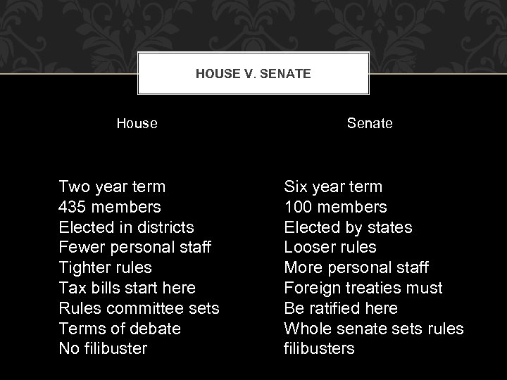 HOUSE V. SENATE House Senate Two year term 435 members Elected in districts Fewer