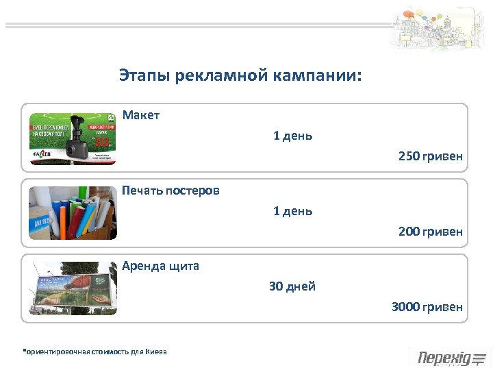 Этапы рекламной кампании: Макет 1 день 250 гривен Печать постеров 1 день 200 гривен
