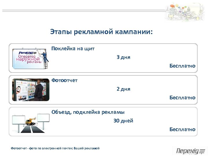 Этапы рекламной кампании: Поклейка на щит 3 дня Бесплатно Фотоотчет 2 дня Бесплатно Объезд,