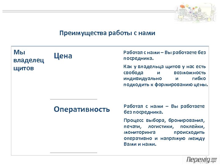 Преимущества работы с нами Мы владелец щитов Цена Работая с нами – Вы работаете