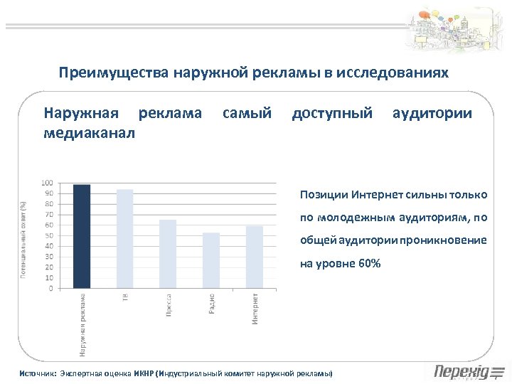 Преимущества наружной рекламы в исследованиях Наружная реклама самый доступный аудитории медиаканал Позиции Интернет сильны