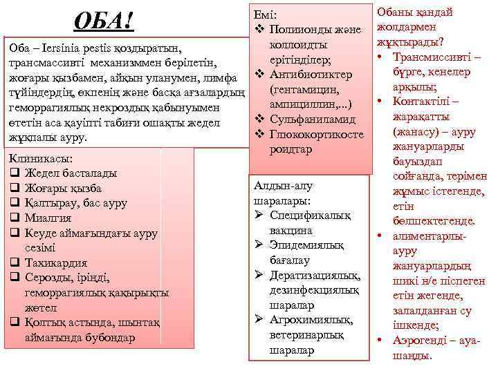 ОБА! Емі: v Полиионды және коллоидты Оба – Iersinia pestis қоздыратын, ерітінділер; трансмассивті механизммен