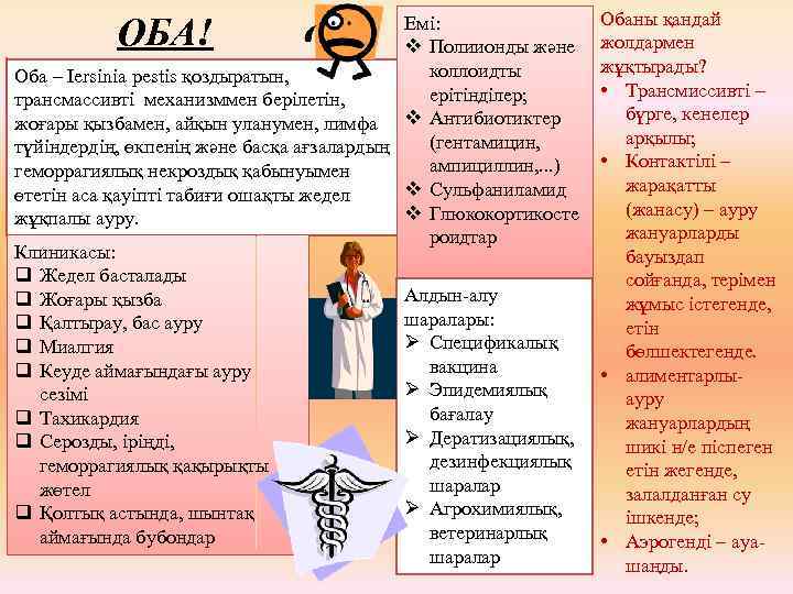 ОБА! Емі: v Полиионды және коллоидты Оба – Iersinia pestis қоздыратын, ерітінділер; трансмассивті механизммен