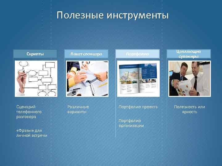 Полезные инструменты Скрипты Сценарий телефонного разговора «Фразы» для личной встречи Пакет спонсора Различные варианты