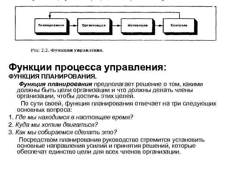 Функции процесса управления: ФУНКЦИЯ ПЛАНИРОВАНИЯ. Функция планирования предполагает решение о том, какими должны быть