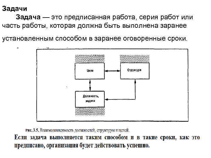 Задачи Задача — это предписанная работа, серия работ или часть работы, которая должна быть