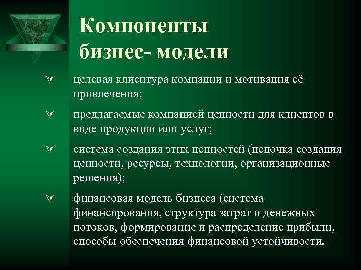 Компоненты бизнес- модели Ú целевая клиентура компании и мотивация её привлечения; Ú предлагаемые компанией