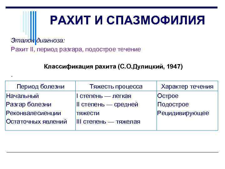 Классификация течений