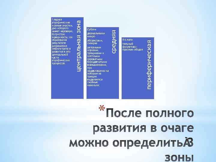 дермальными микро абсцессами, гиперке ратозными корками, трещинами и плотными сероватыми бородавчатыми возвышениями, при надавливании