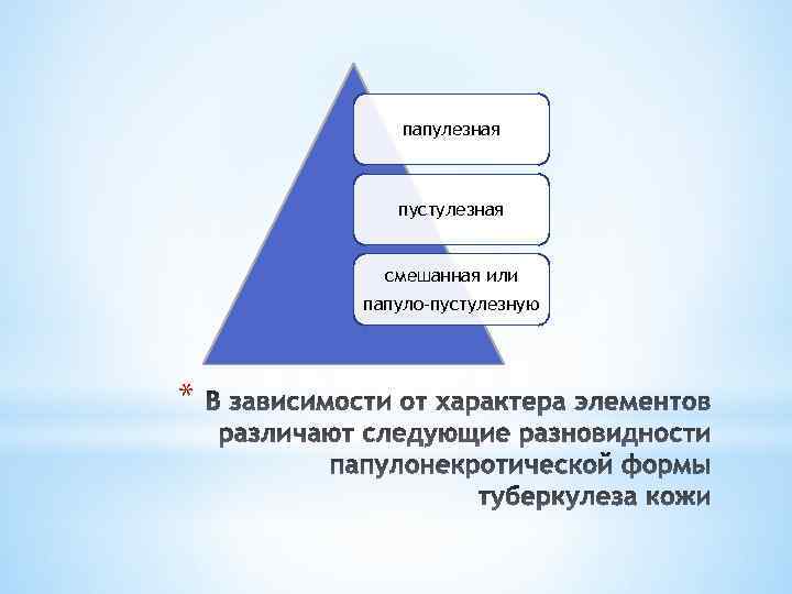 папулезная пустулезная смешанная или папуло-пустулезную * 