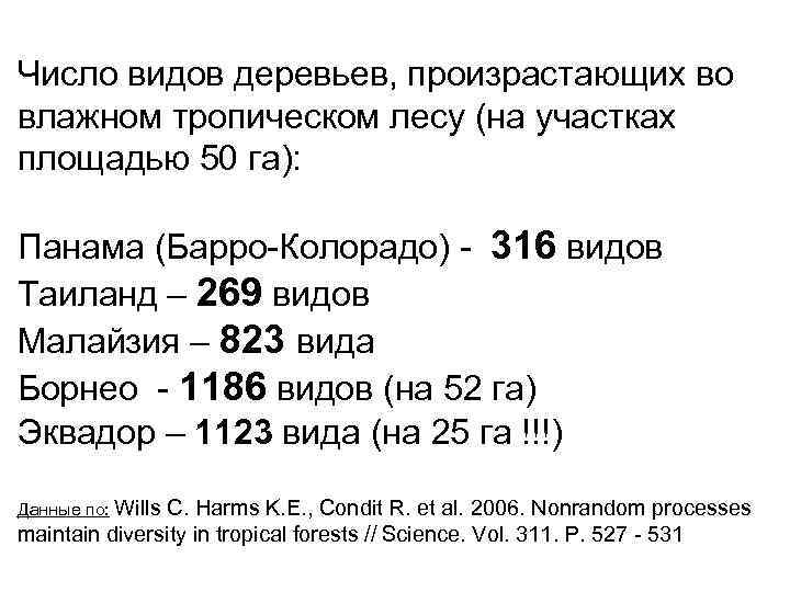 Число видов деревьев, произрастающих во влажном тропическом лесу (на участках площадью 50 га): Панама