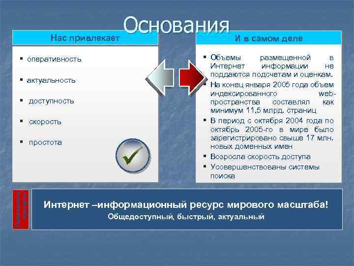 Основания И в самом деле Нас привлекает § оперативность § актуальность § доступность §