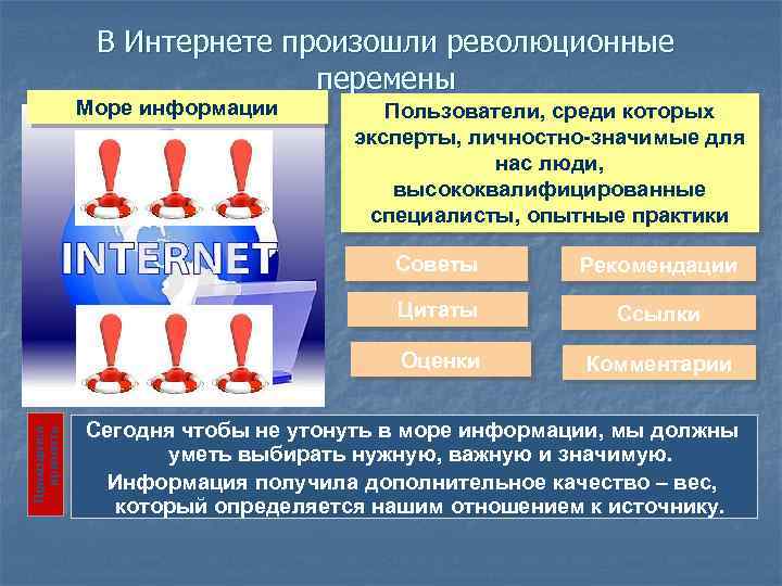 В Интернете произошли революционные перемены Море информации Пользователи, среди которых эксперты, личностно-значимые для нас