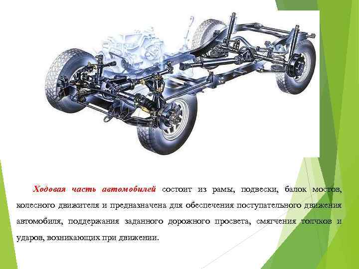 Ходовая часть автомобилей состоит из рамы, подвески, балок мостов, колесного движителя и предназначена для