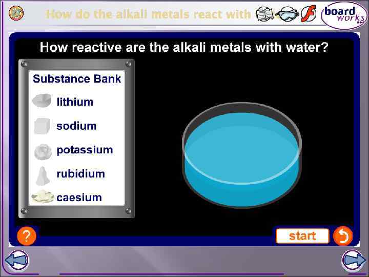 How do the alkali metals react with water? 