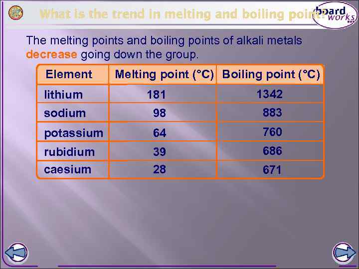 What is the trend in melting and boiling point? The melting points and boiling