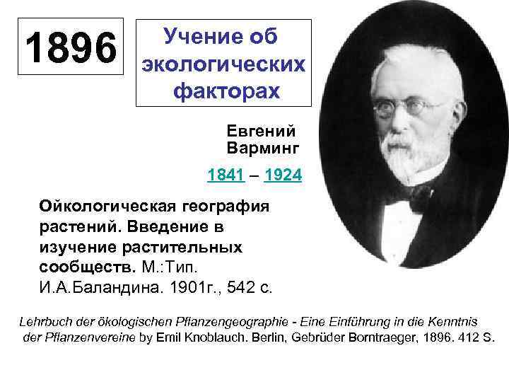 1896 Учение об экологических факторах Евгений Варминг 1841 – 1924 Ойкологическая география растений. Введение