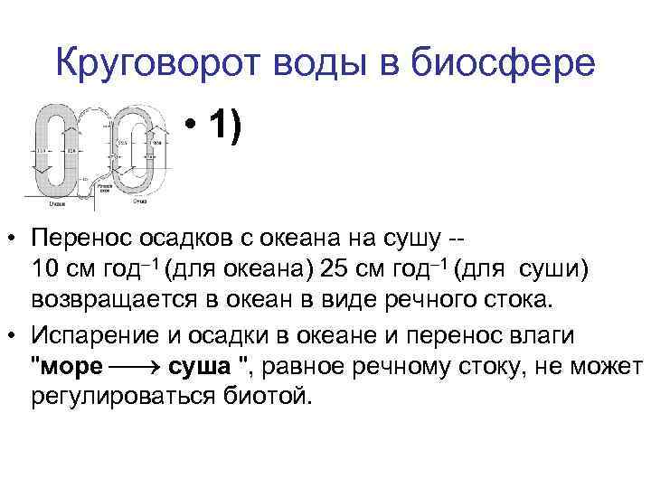 Круговорот воды в биосфере • 1) • Перенос осадков с океана на сушу --